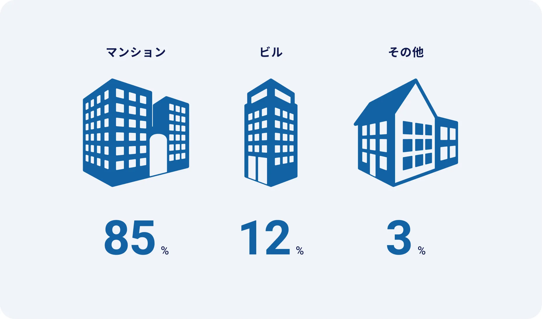 施工実績イメージ