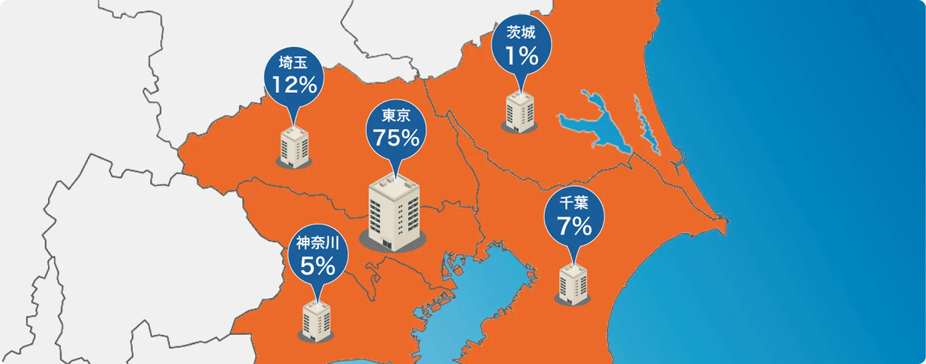 施工実績イメージ